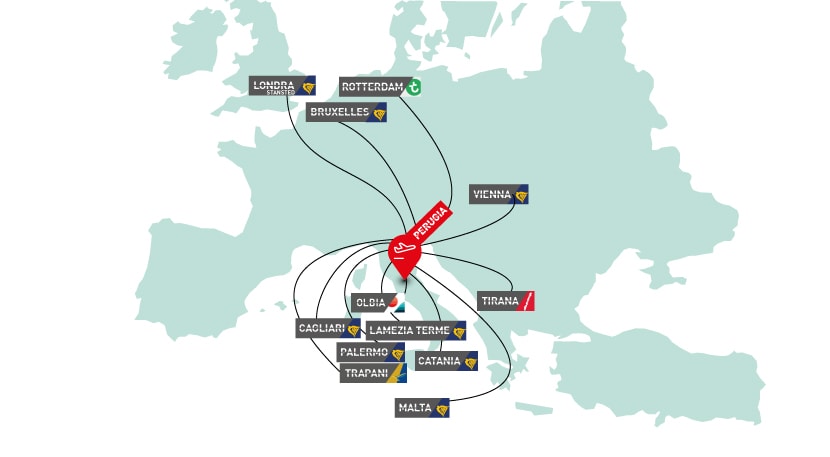 Perugia Destinationen